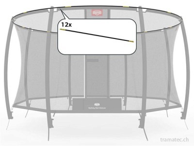 BERG Trampolin Ersatzteil Fiberglasstangen-Set Ø 430